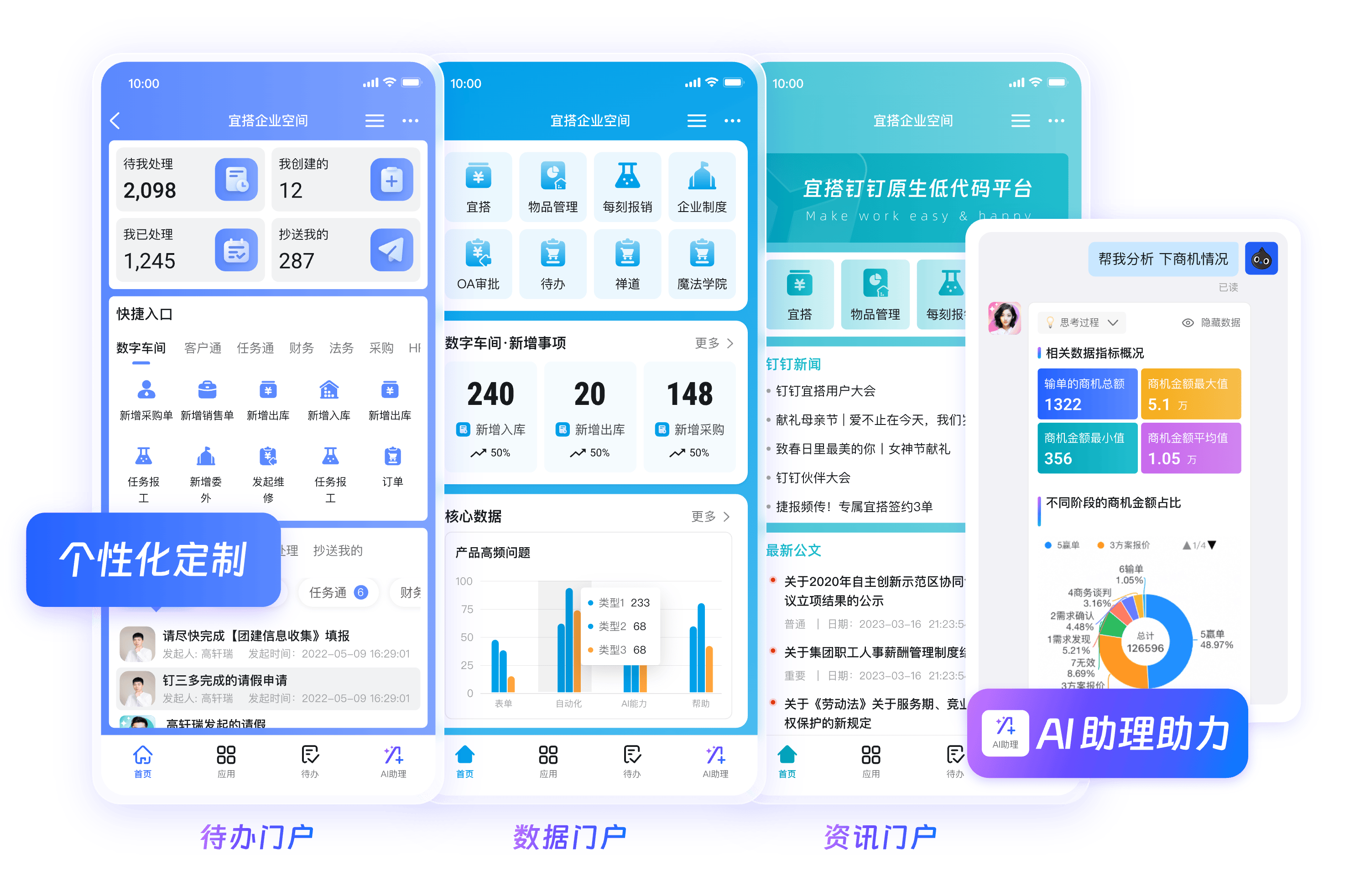 钉钉数据分析工作台界面
